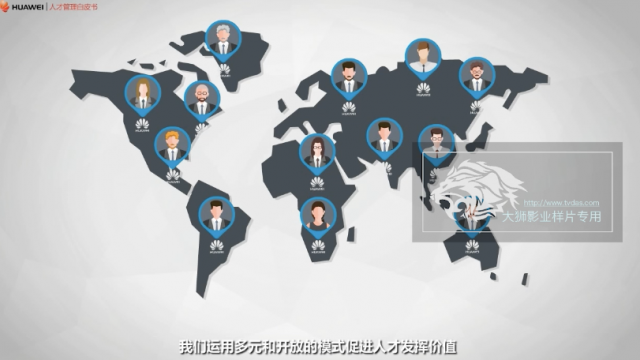 华为人才管理白皮书