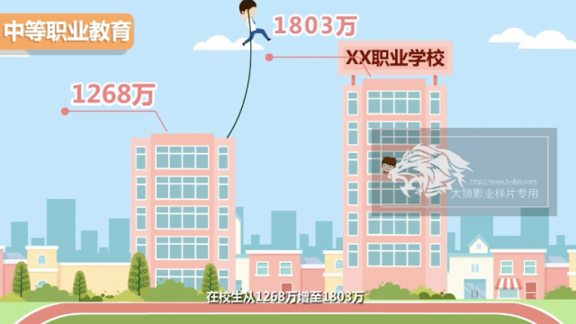 华为教育培训