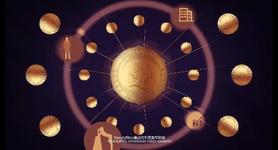 医美链BeautyBloc-医疗美容区块链项目